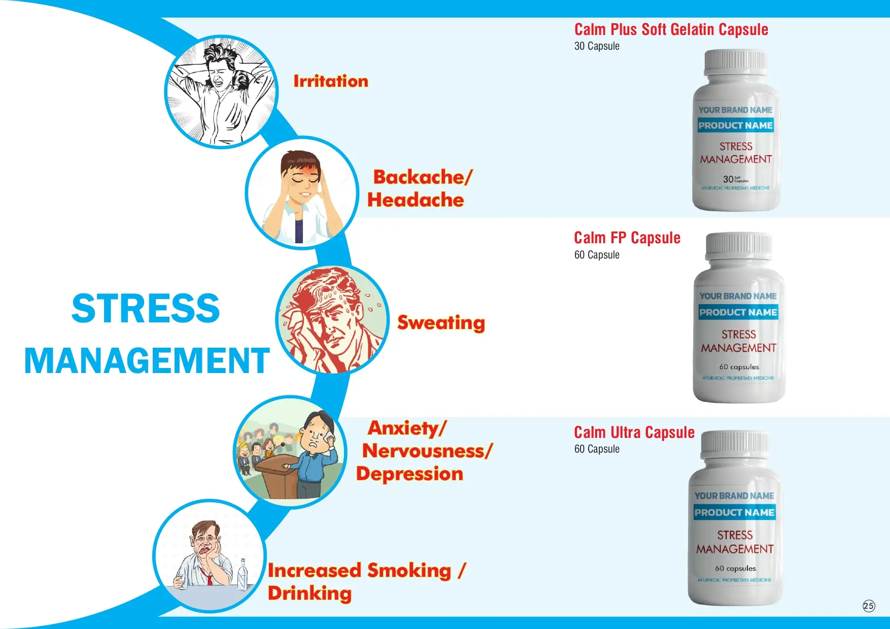Stress Management 2 page 0002