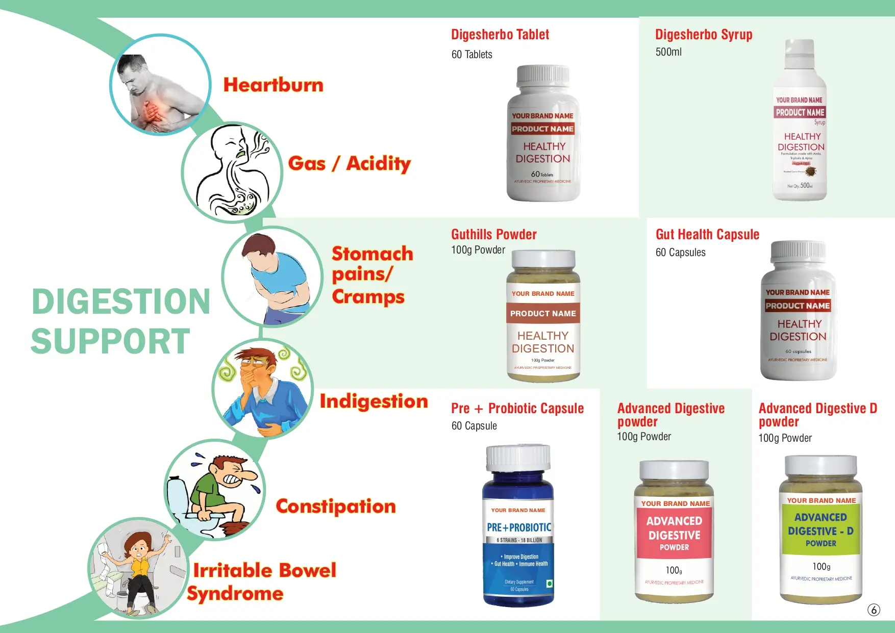 Visual aid 2025 private label only bottles page 0007