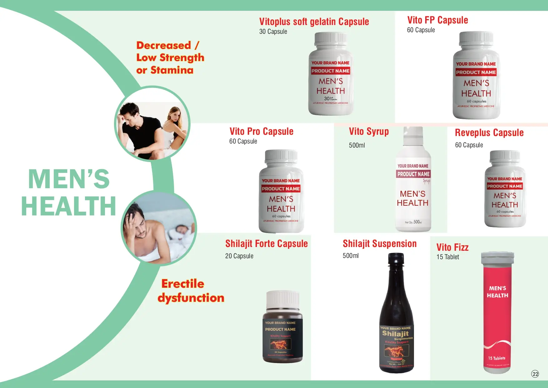 Visual aid 2025 private label only bottles page 0023