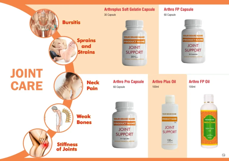Joint Care Ayurvedic Medicine Catalogue 8 Joint care catalogue overview showing five private label capsules and oils
