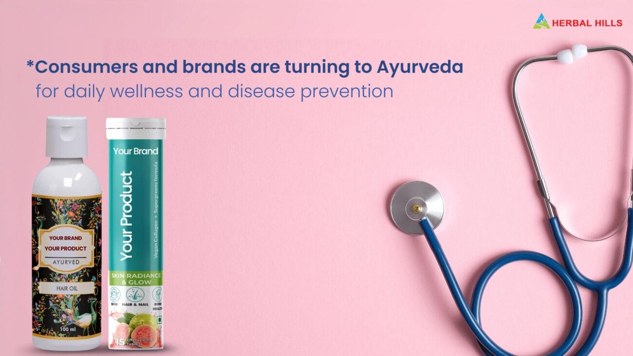 Why Ayurvedic Supplements Are the Future of Preventive Healthcare