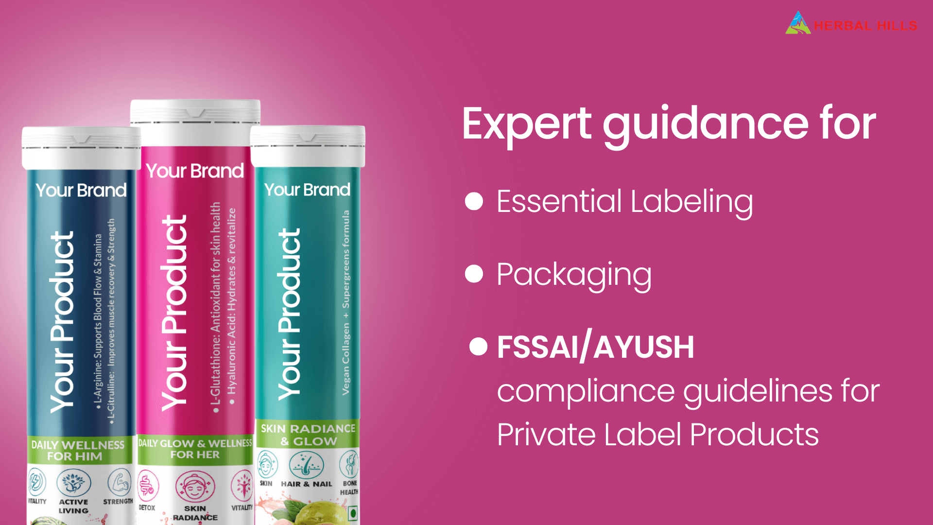 Understanding Labeling, Packaging & Compliance for Ayurvedic Private Label Brands