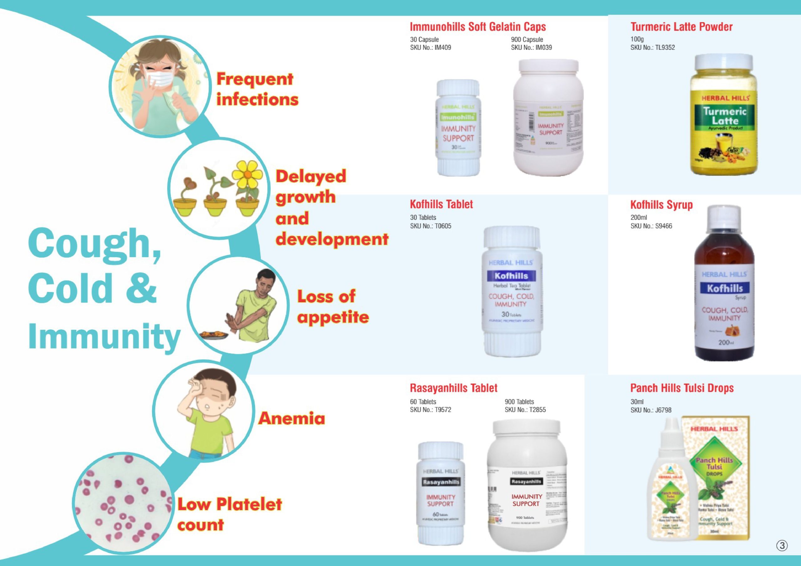 Download Cought cold immunity page 0002 scaled