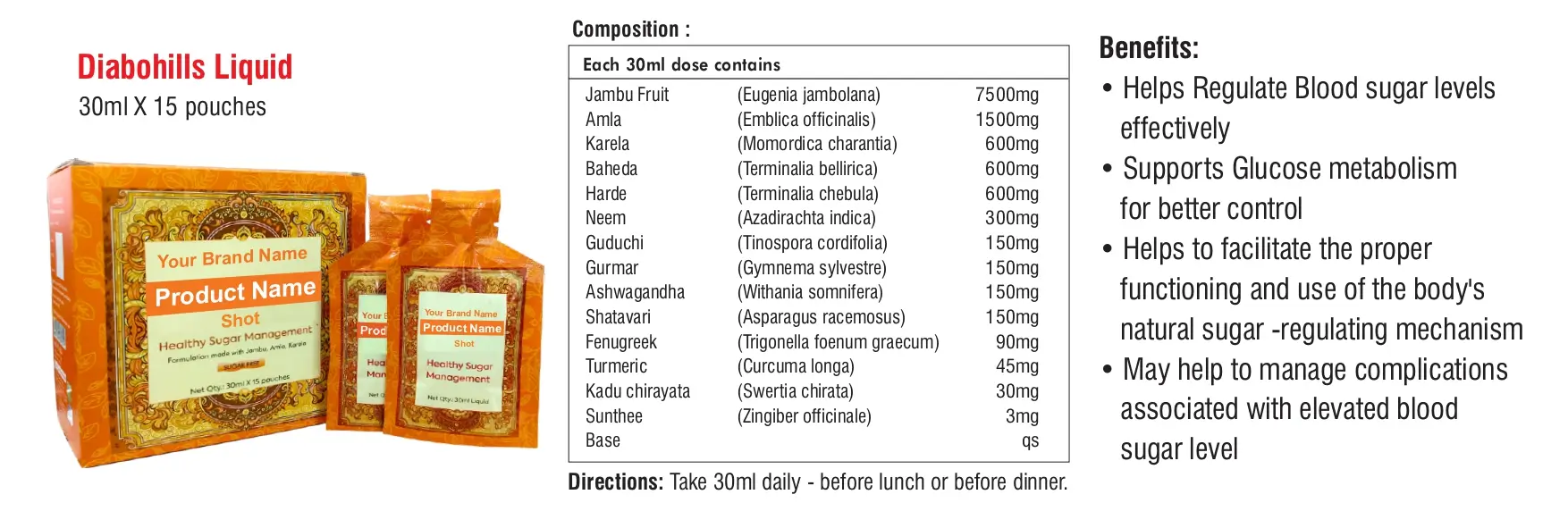 Sugar management PVT page 0009
