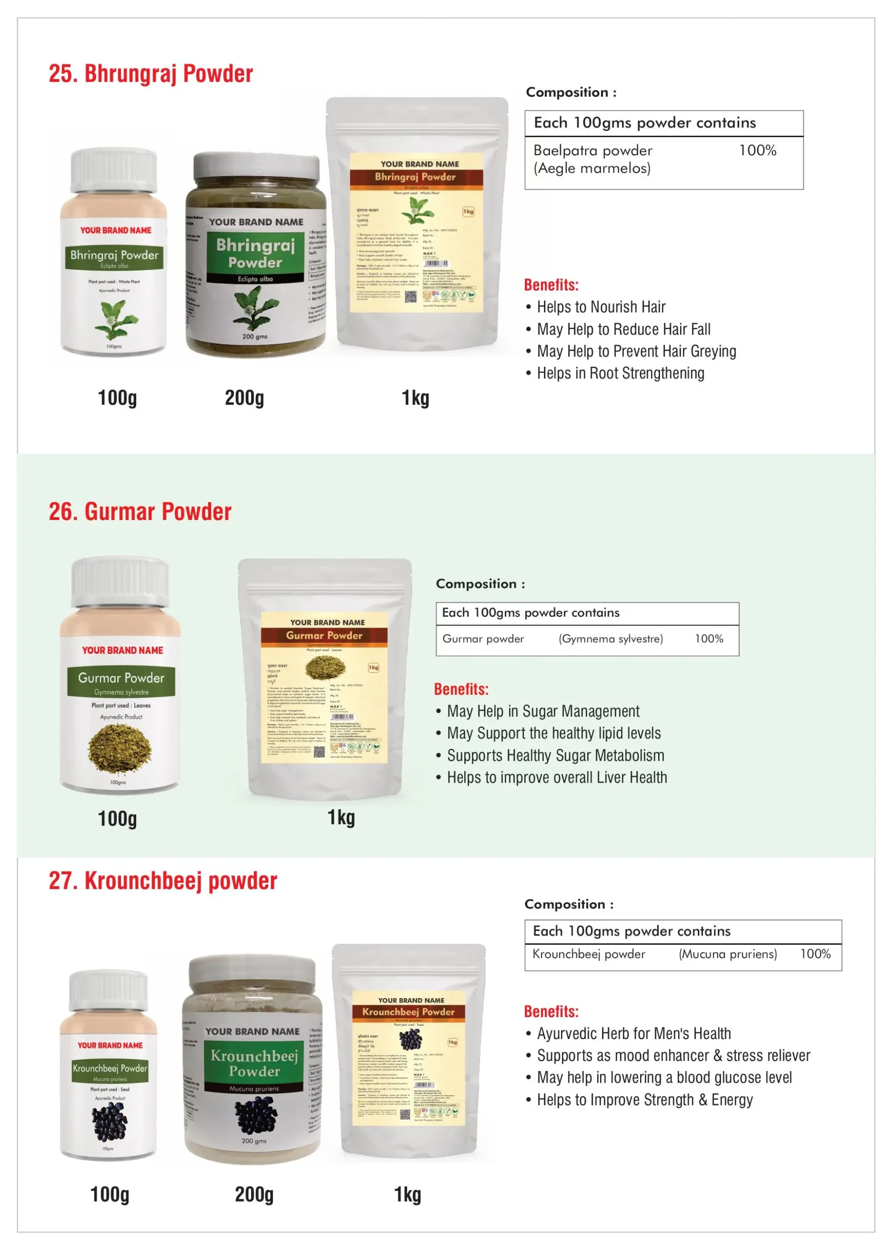 Ayurvedic Supplement images 10 scaled
