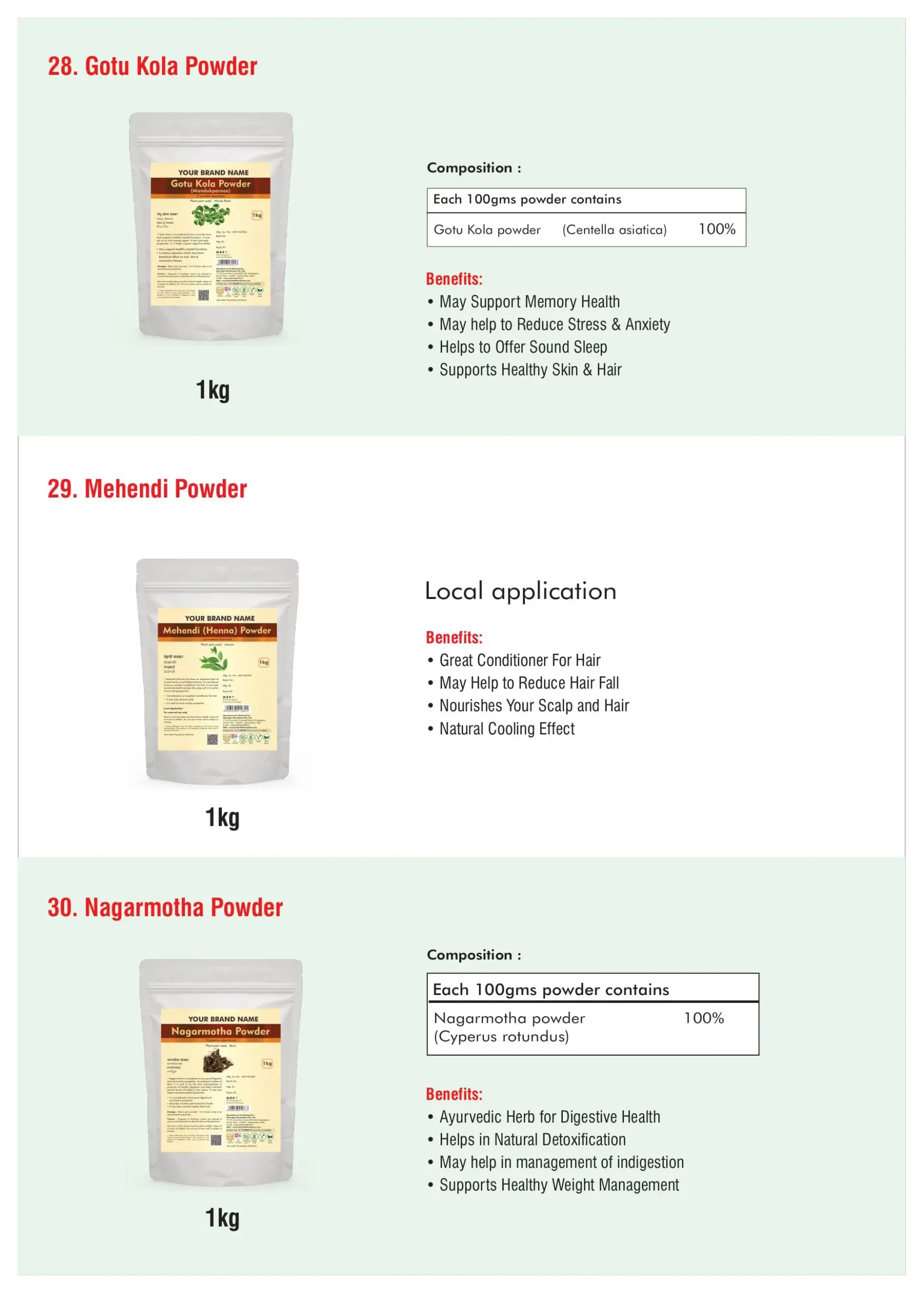 Ayurvedic Supplement images 11 1 scaled