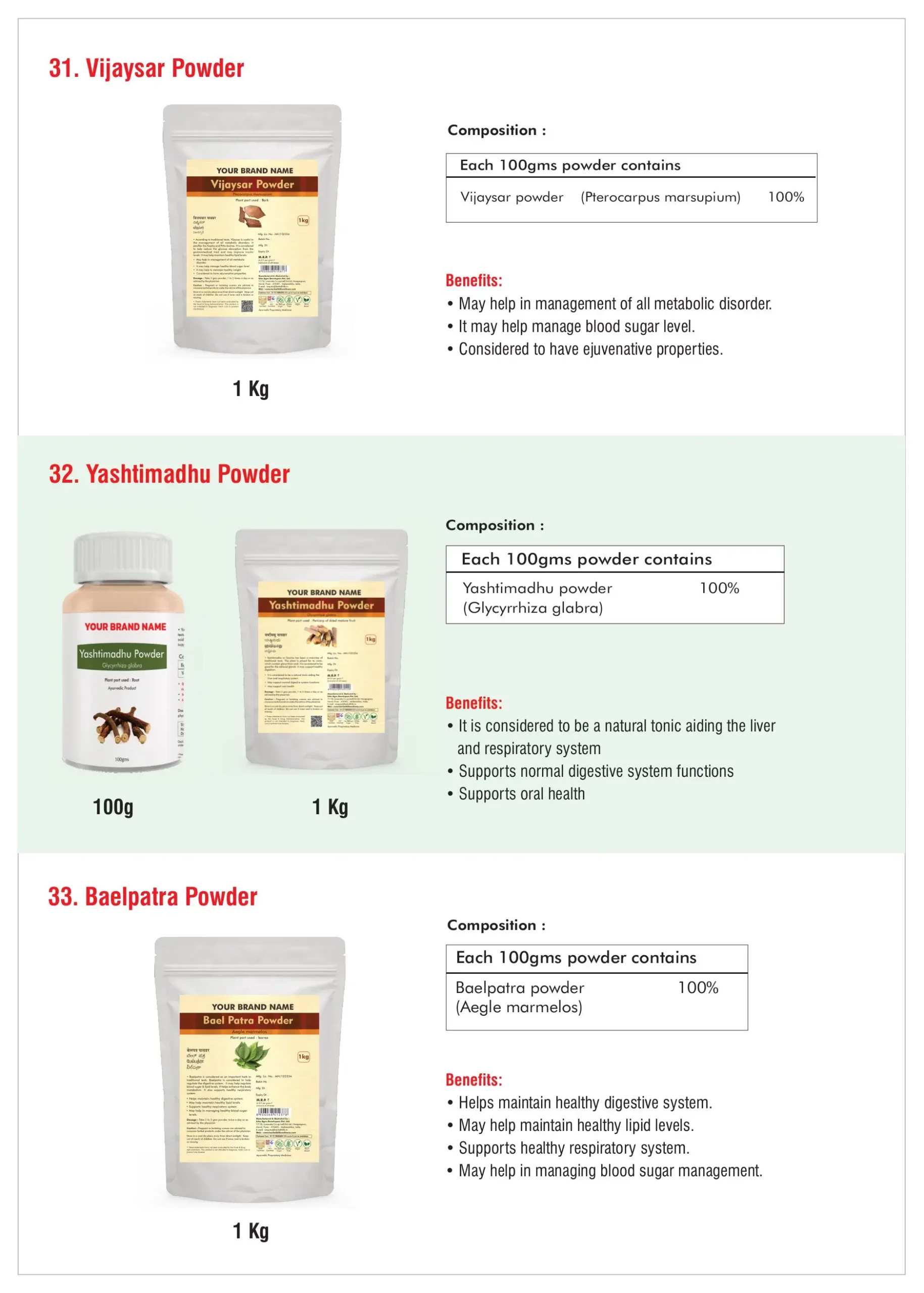 Ayurvedic Supplement images 12 scaled