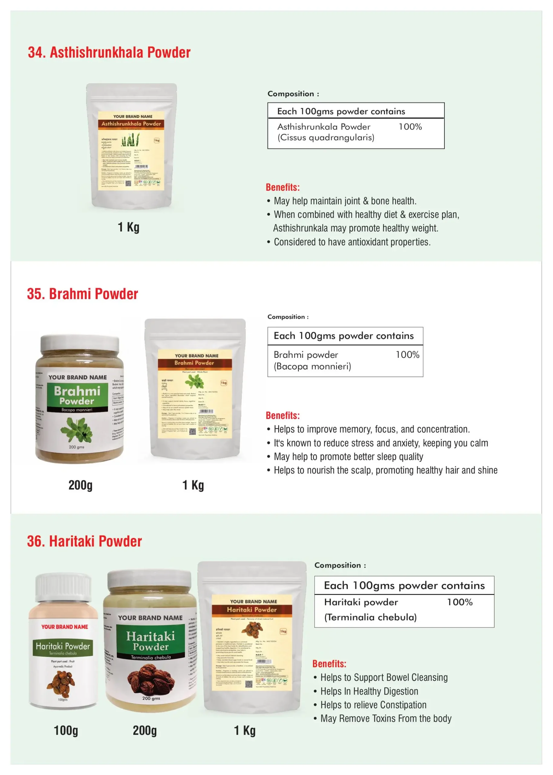 Ayurvedic Supplement images 13 scaled