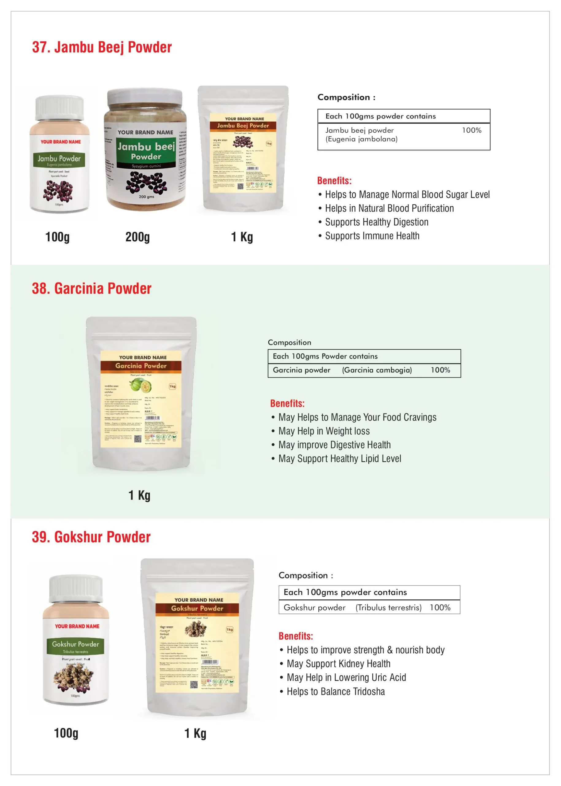 Ayurvedic Supplement images 14 scaled
