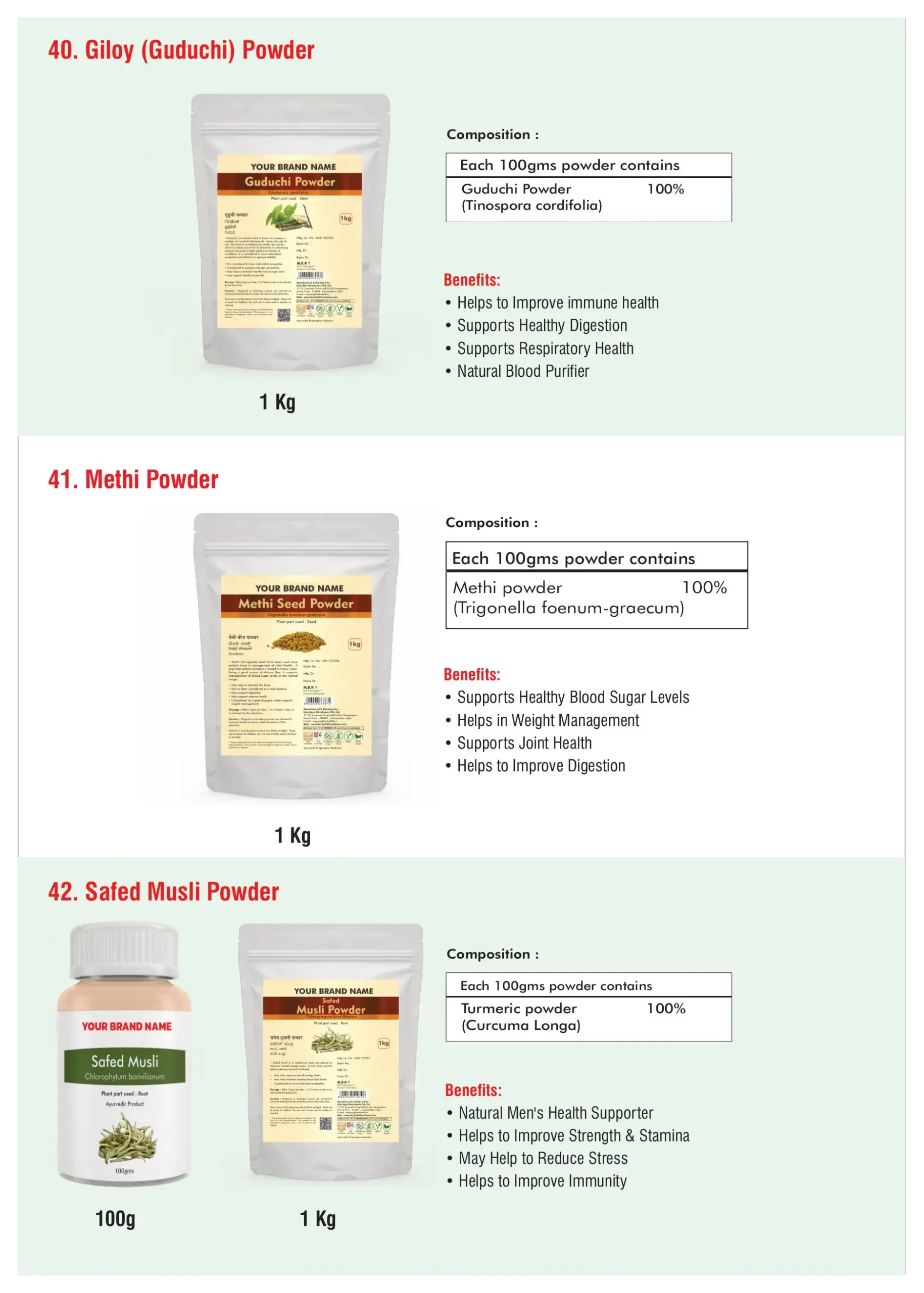 Ayurvedic Supplement images 15 scaled