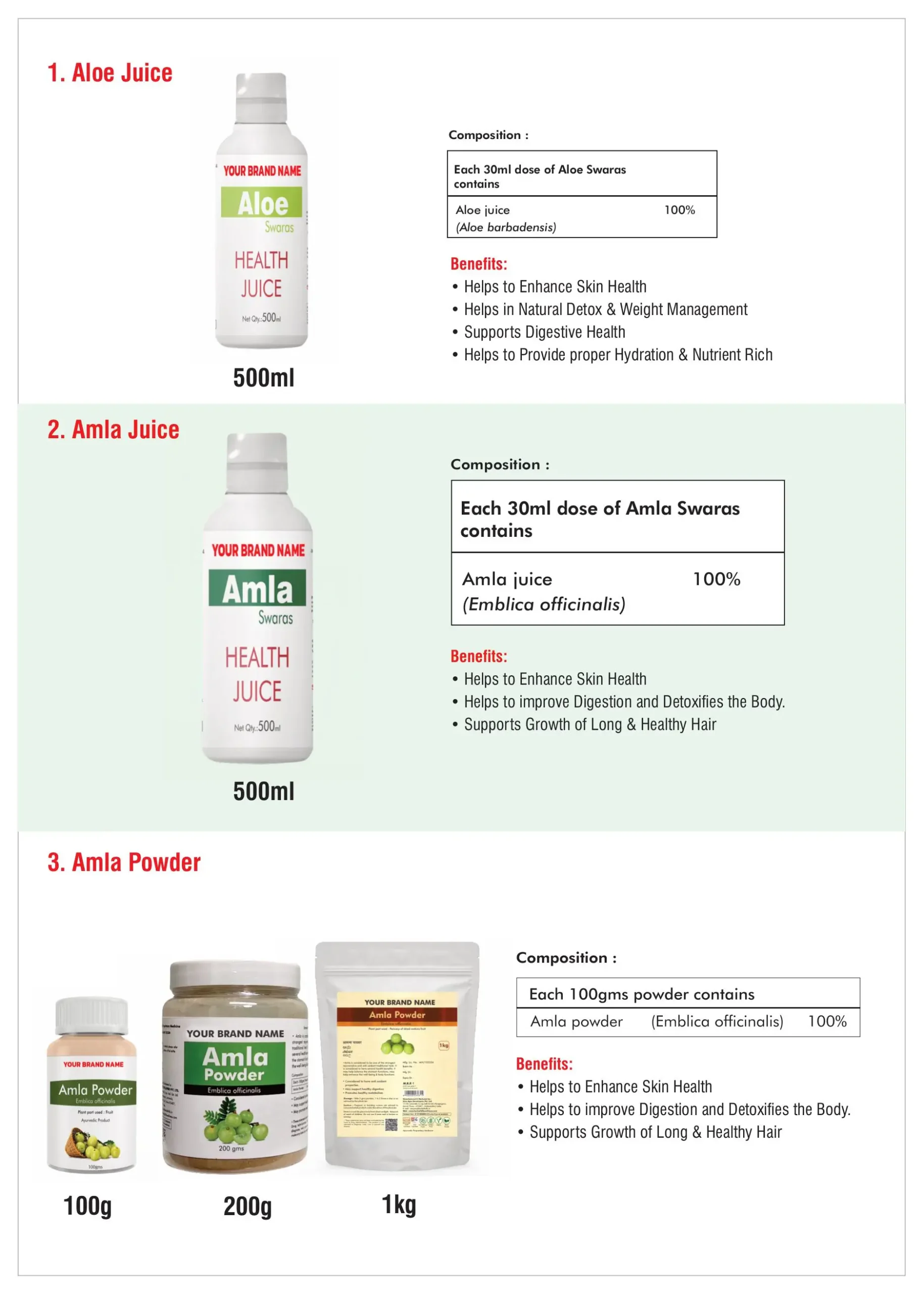 Ayurvedic Supplement images 2 scaled