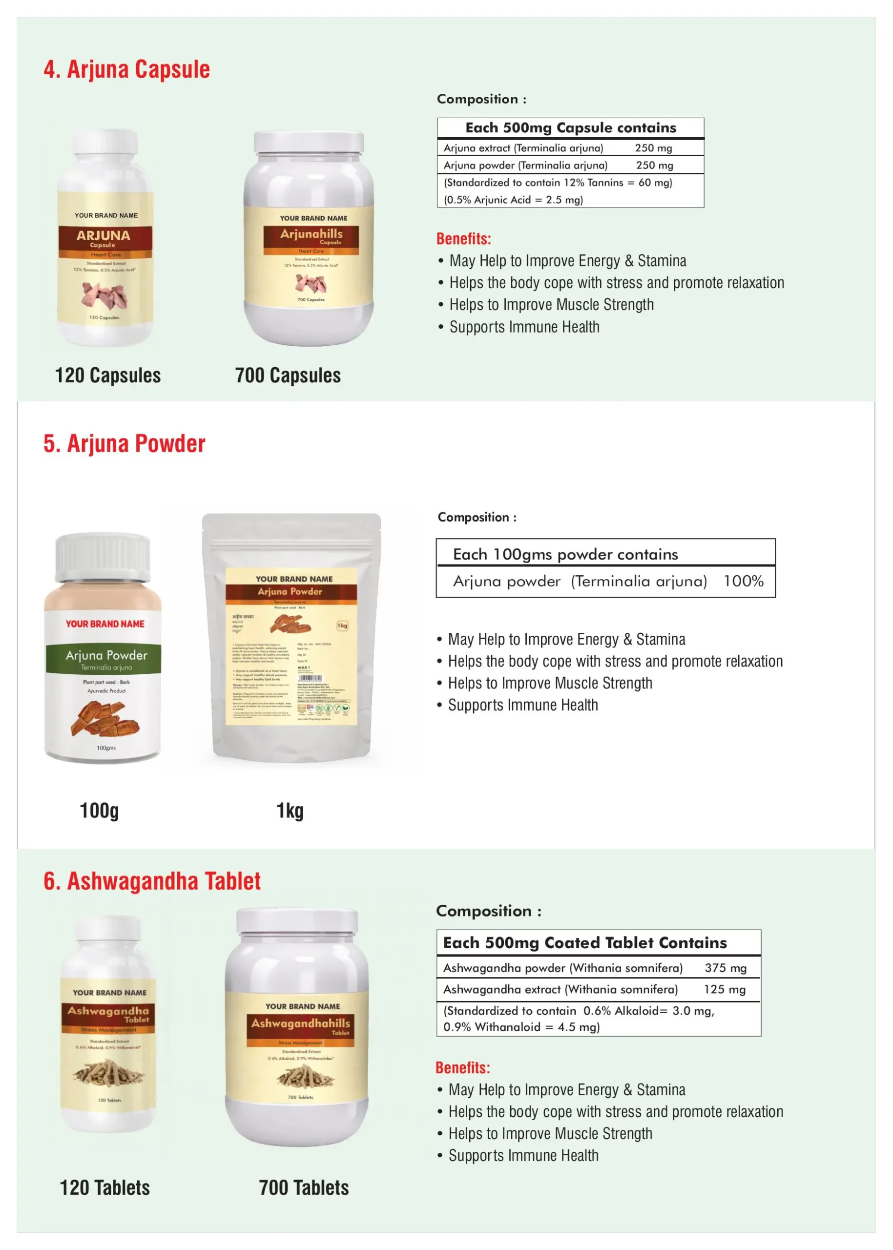 Ayurvedic Supplement images 3 scaled
