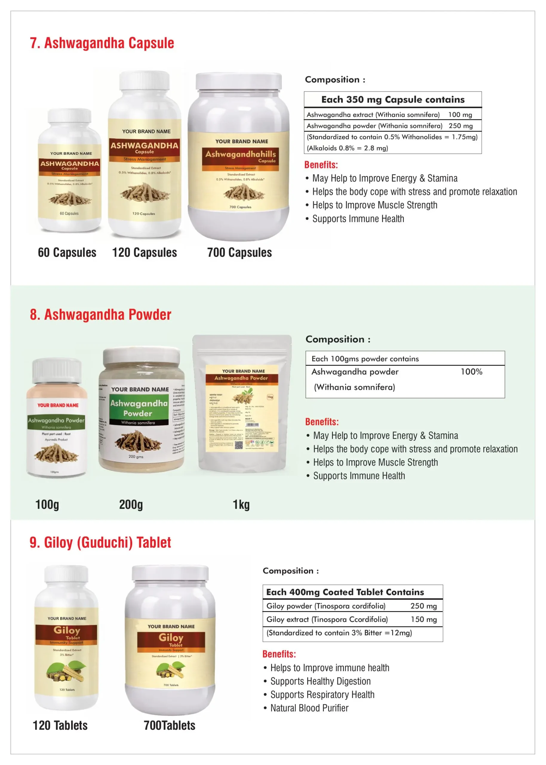 Ayurvedic Supplement images 4 scaled