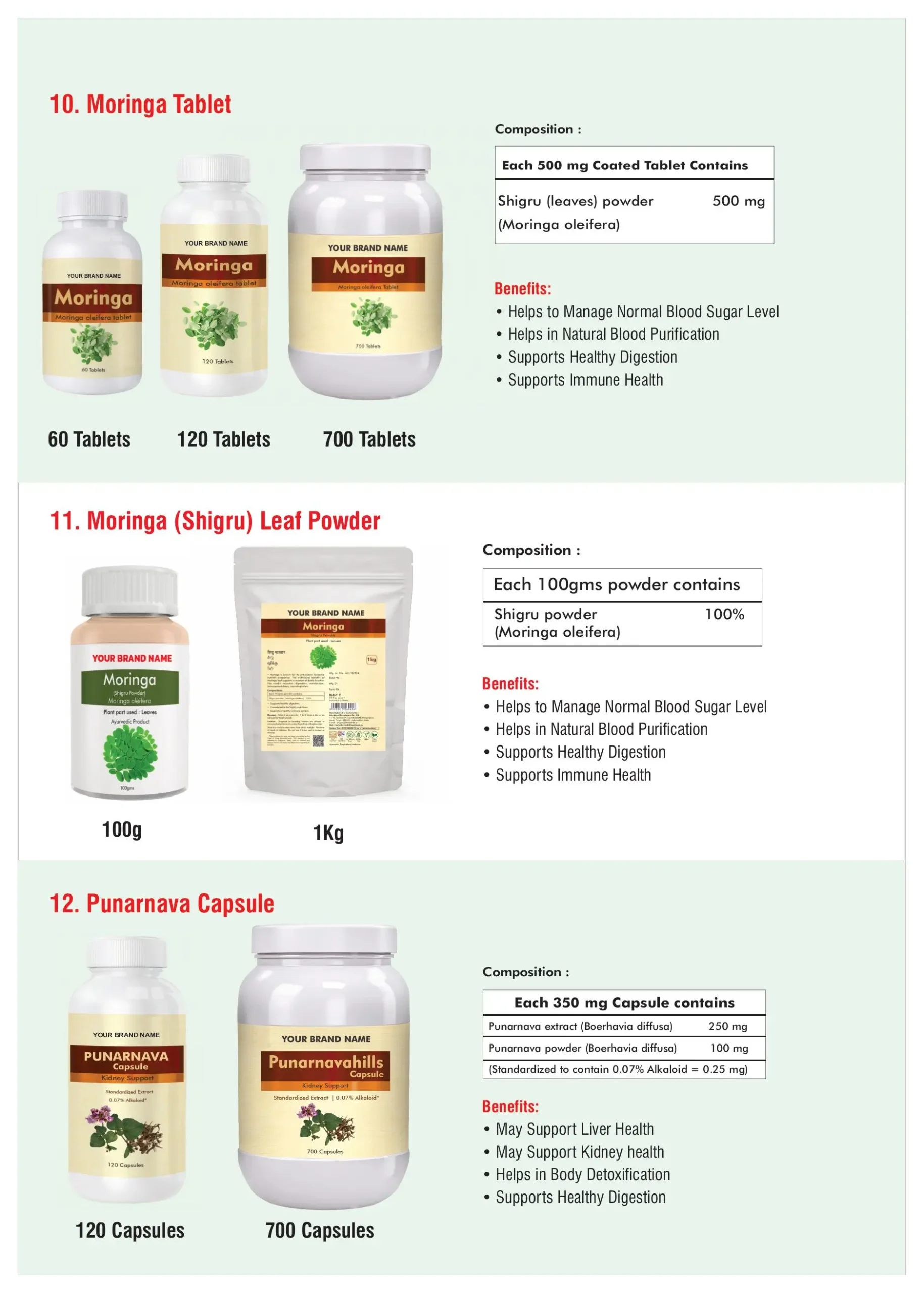 Ayurvedic Supplement images 5 scaled