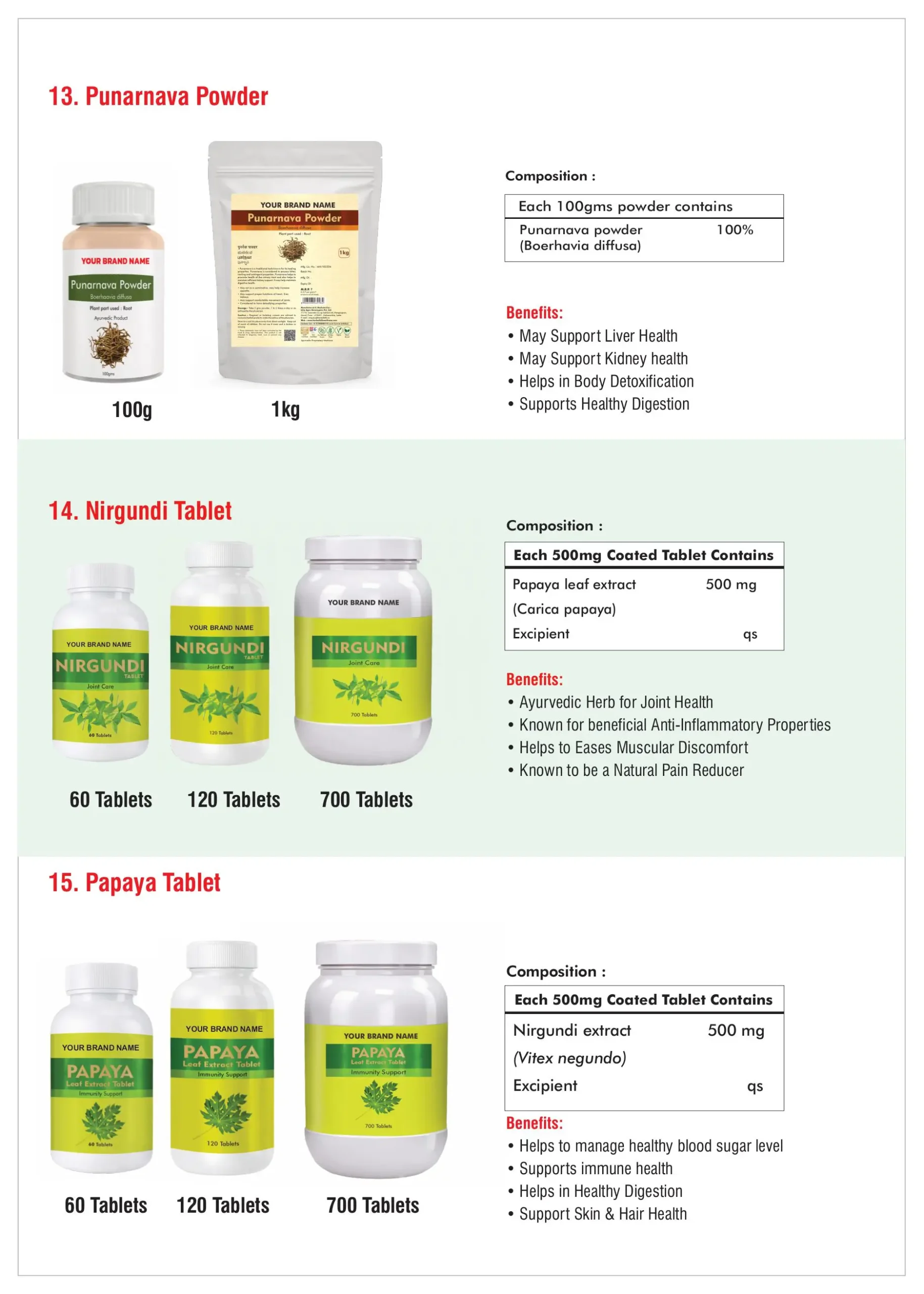 Ayurvedic Supplement images 6 scaled