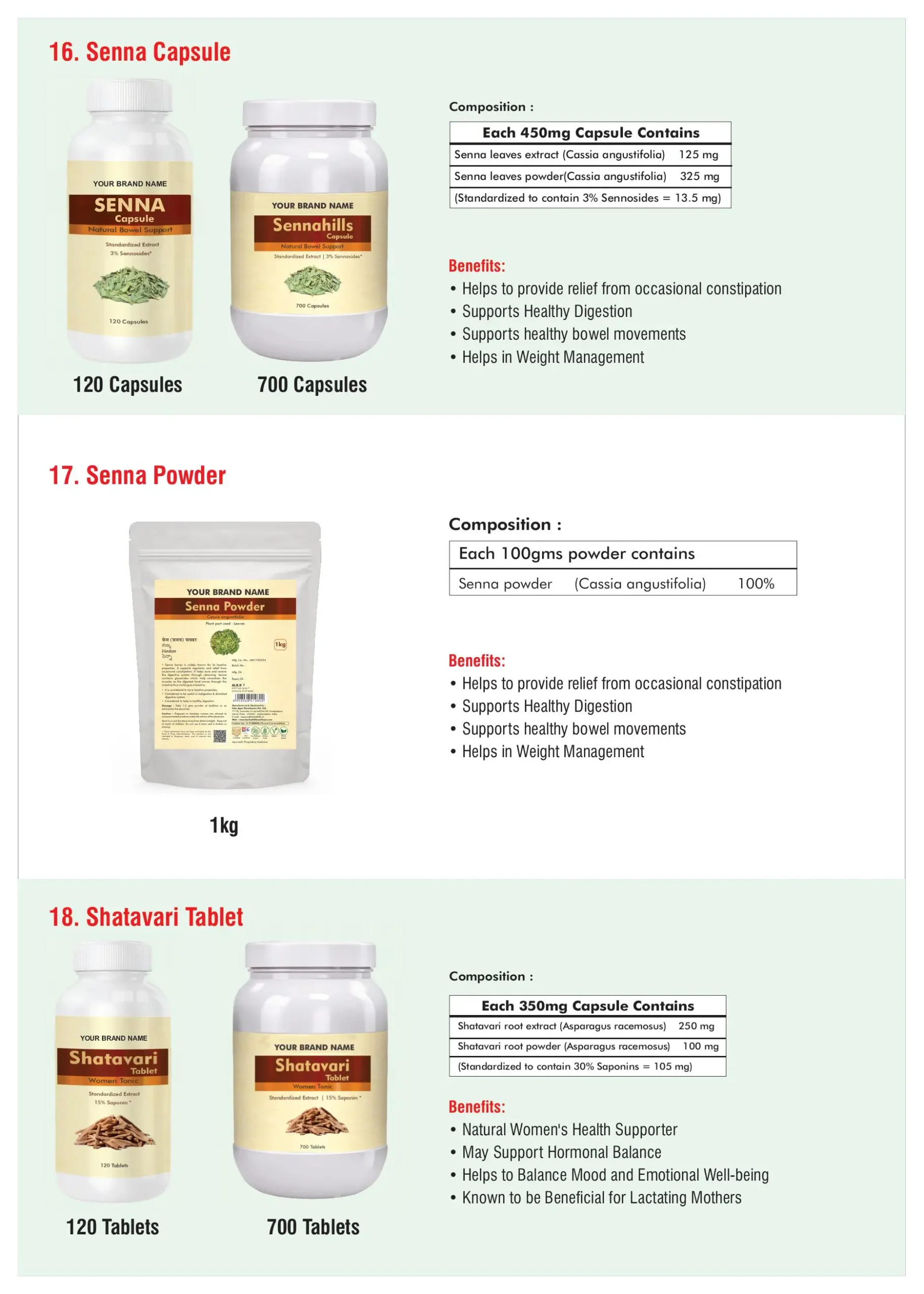 Ayurvedic Supplement images 7 scaled