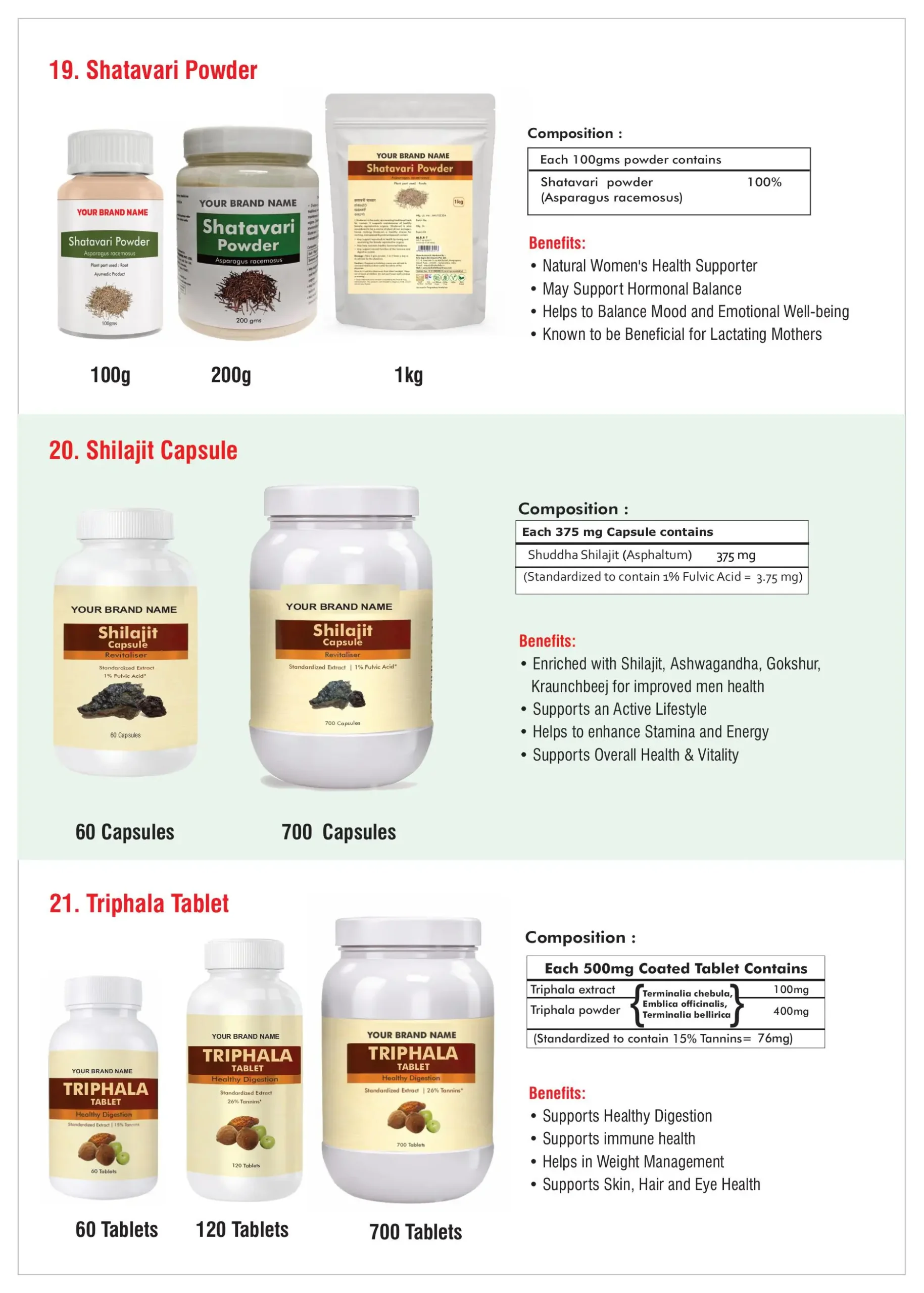 Ayurvedic Supplement images 8 scaled