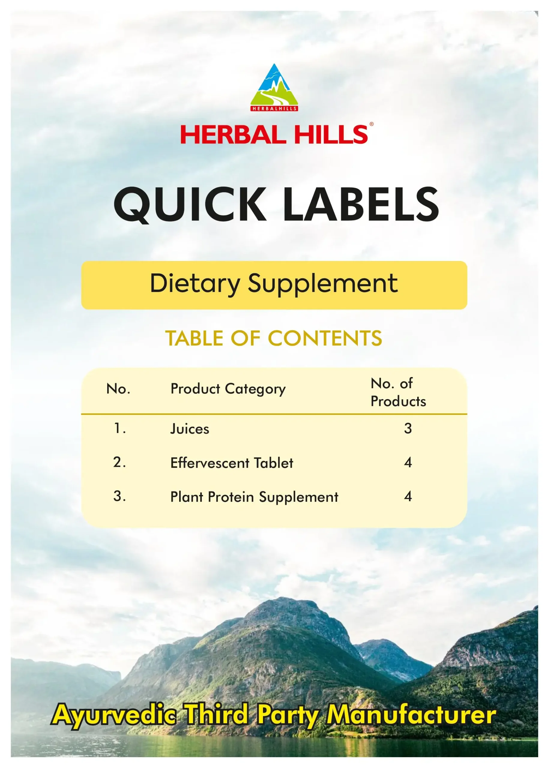 Dietary Supplement images 0 scaled