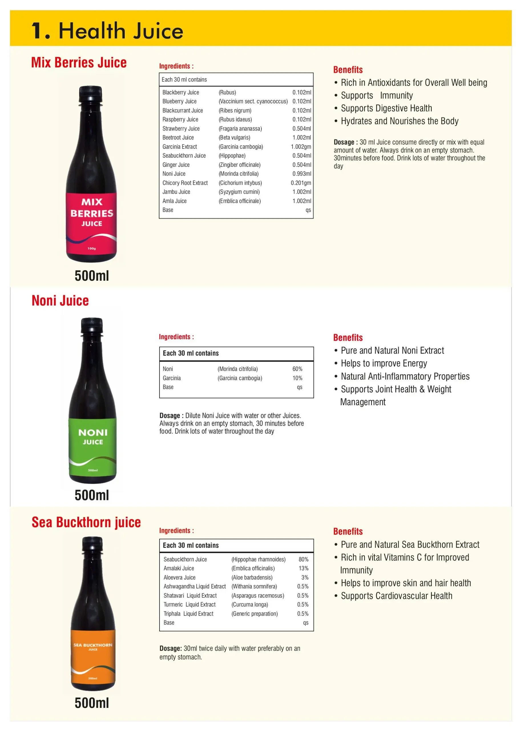 Dietary Supplement images 1 scaled