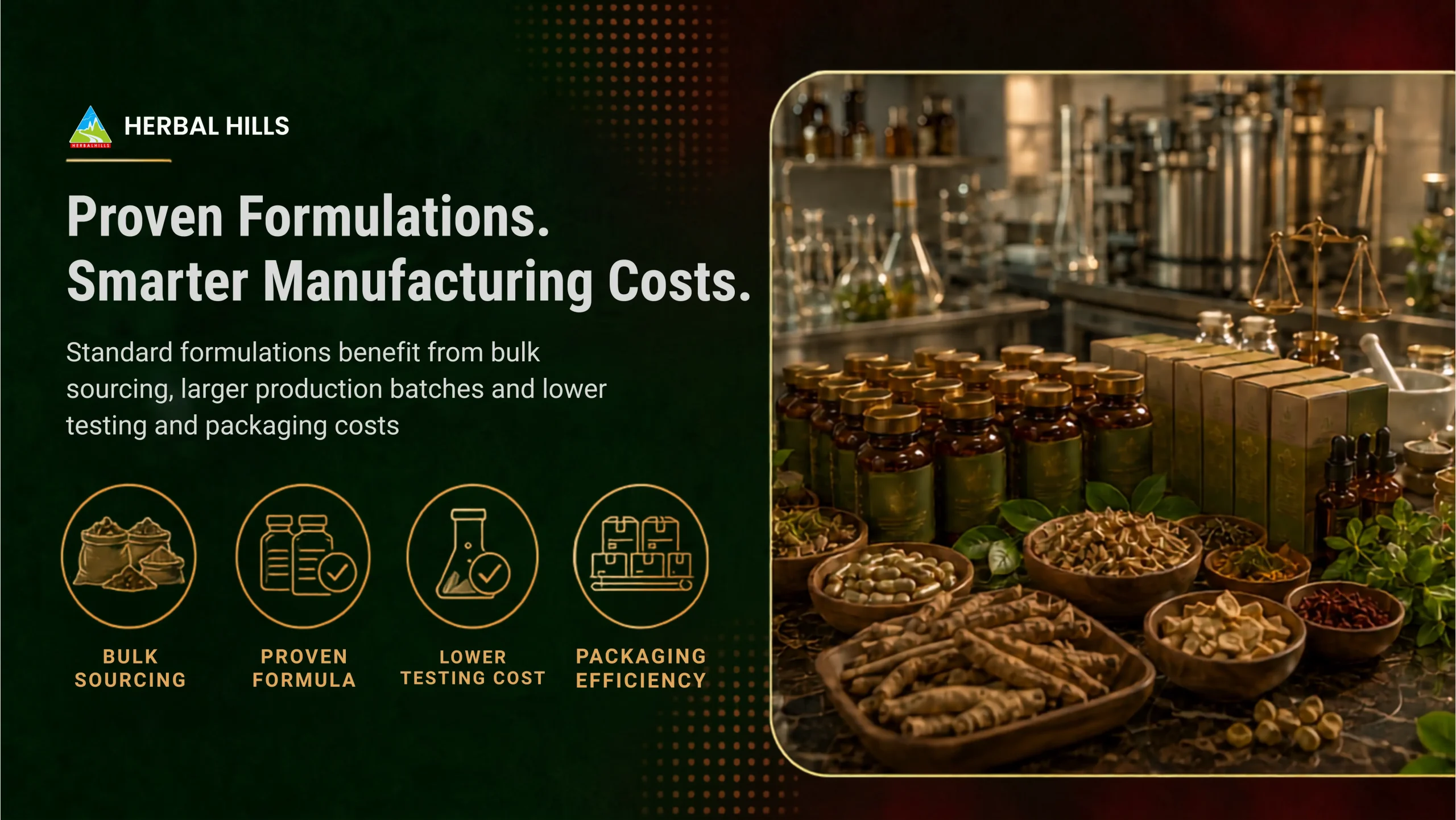 Proven Formulations. Smarter Manufacturing Costs.